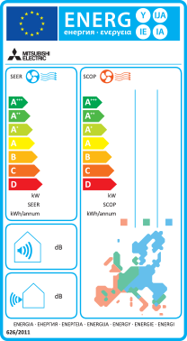 Mitsubishi Electric MSZ‑AP